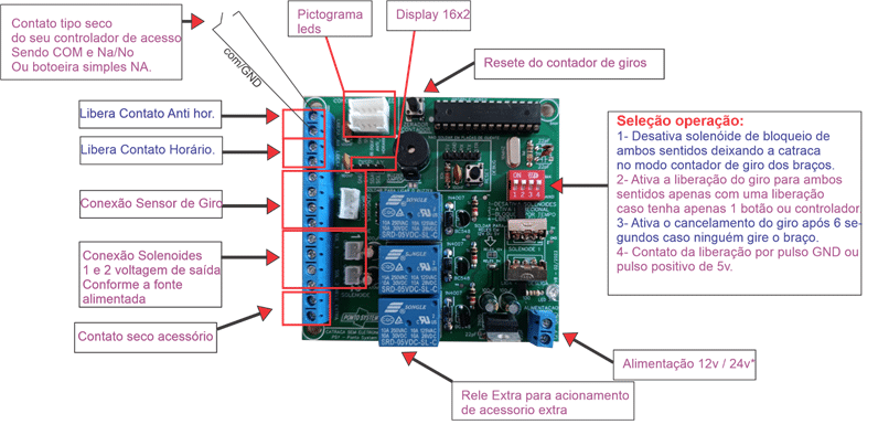 Semi 8.0 1