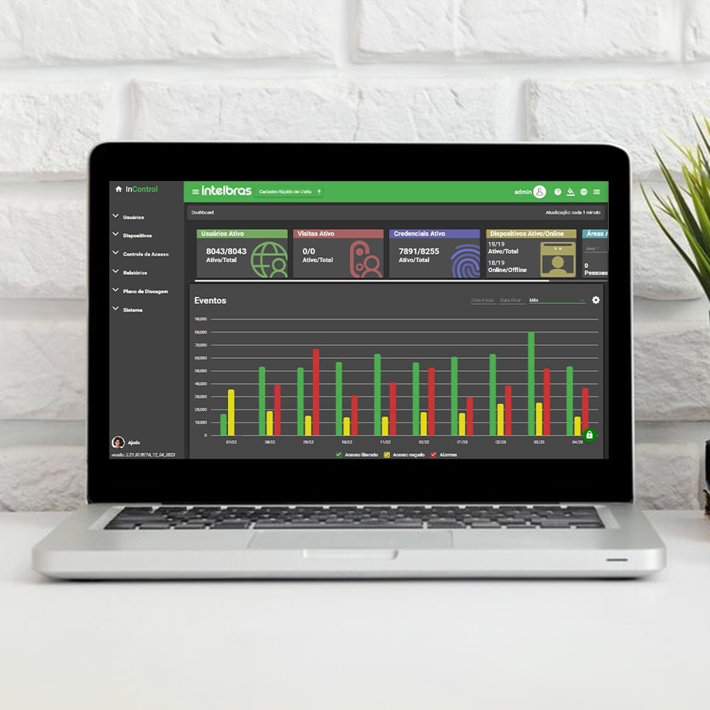 INcontrol software de acesso